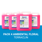 Ambiental Aromas - Terraclin